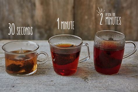 The Top Winter Magic Tea Flavors to Try This Season